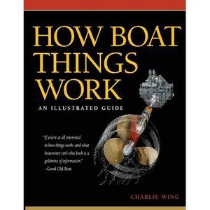 How Boat Things Work: An Illustrated Guide -- Wing